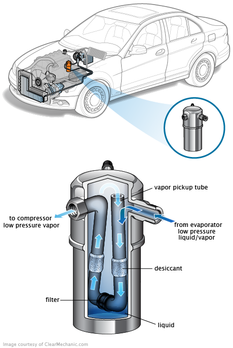 See U1508 repair manual